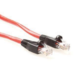 Intronics CAT5E UTP patchcable red with black tulesCAT5E UTP patchcable red with black tules (IB6751)